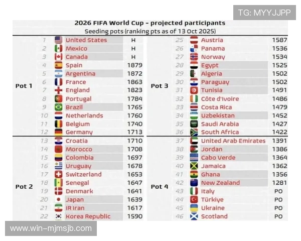意大利未能参加2026世界杯的具体比赛过程回顾