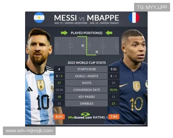 历届世界杯进球数统计：不同国家和球队的进球表现与排名分析