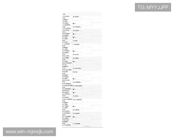 最新世界杯淘汰赛名单公布，晋级队伍的战术布局和比赛策略分析