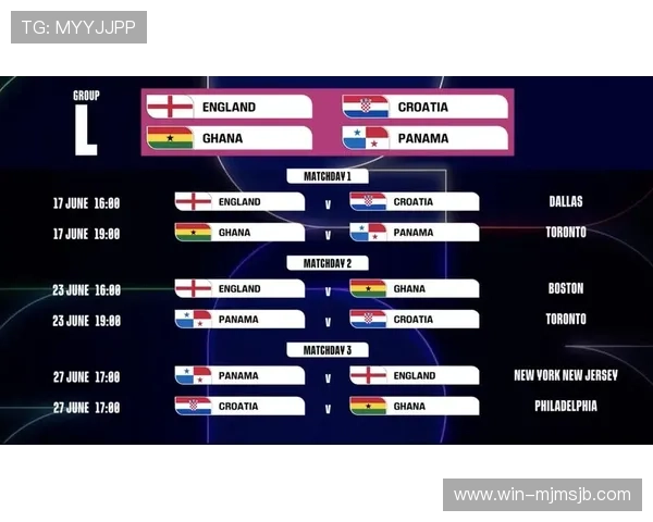 2023美加墨世界杯赛程中国时间全景预览及比赛时间转换指南