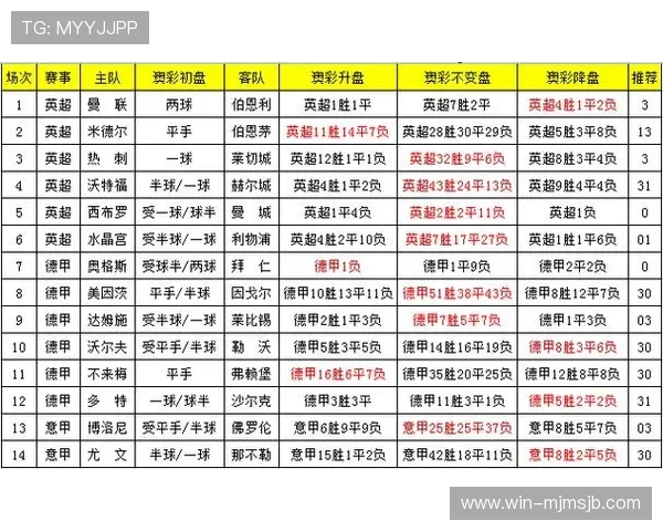 2024年竞彩足球受注赛程详细介绍,帮助玩家掌握赛前投注策略与时间节点 2024年竞彩足球受注赛程详细介绍,帮助玩家掌握赛前投注策略与时间节点