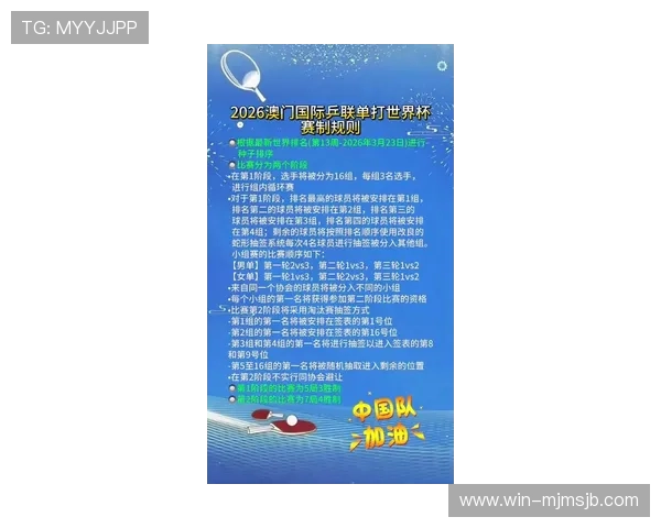 2026年世界杯48队赛制的具体规则与晋级机制全方位解读