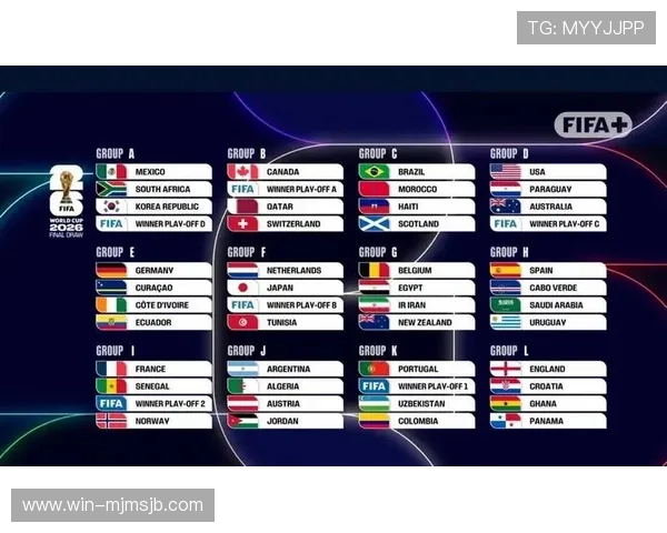 2026年世界杯决赛圈将有哪些球队入围详细名单及晋级条件解析