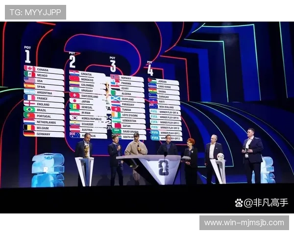 2026年世界杯分组揭晓，详细解析每个小组的竞争格局与赛程安排