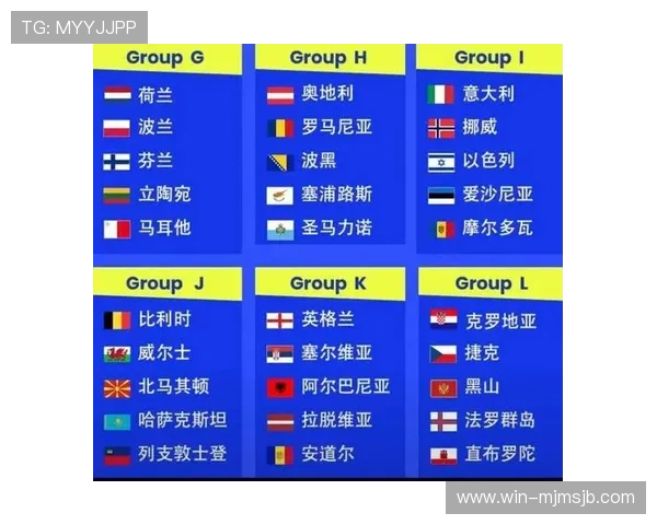 2026年世界杯参赛国家名单公布时间及各国晋级条件详解