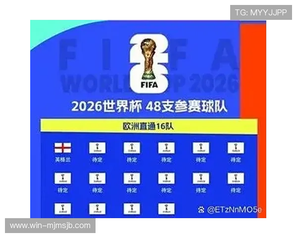 2026年世界杯扩军亚洲名额增加后亚洲球队如何应对更激烈的竞争环境 2026年世界杯扩军亚洲名额增加后亚洲球队如何应对更激烈的竞争环境