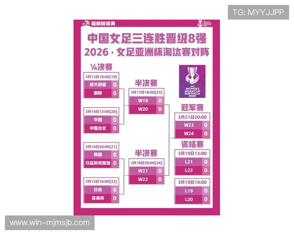 2026年世界杯淘汰赛对阵图最新预测与热门球队晋级路径分析 2026年世界杯淘汰赛对阵图最新预测与热门球队晋级路径分析