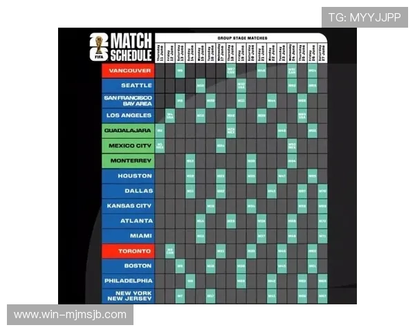 2026年世界杯赛程时间表详细公布各大球场比赛安排一览