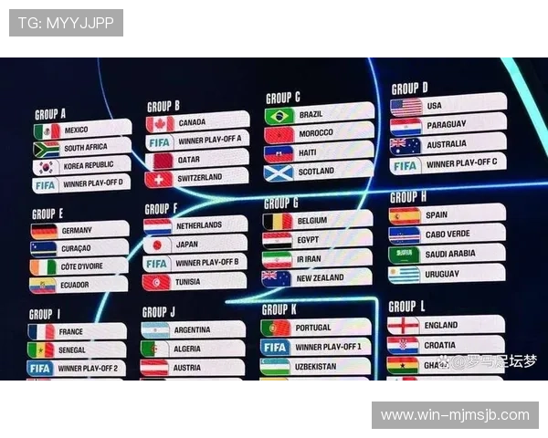 2026年世界杯预计开赛时间及比赛日程安排全面介绍 2026年世界杯预计开赛时间及比赛日程安排全面介绍