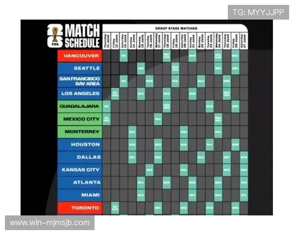 2026年美加墨世界杯预选赛赛制变化对晋级形势的影响详解 2026年美加墨世界杯预选赛赛制变化对晋级形势的影响详解