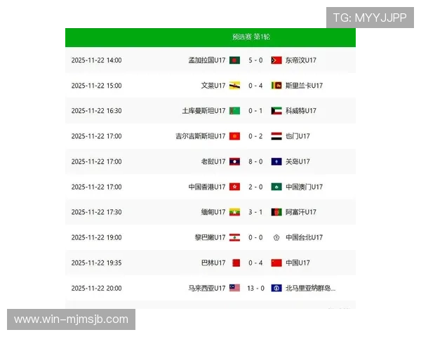 世界杯抽签分组结果揭晓各组赛程安排及晋级形势全方位解读