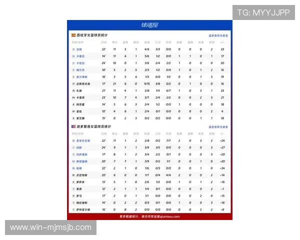 世界杯球队排名榜单最新更新，详细分析各队排名变化与未来走势