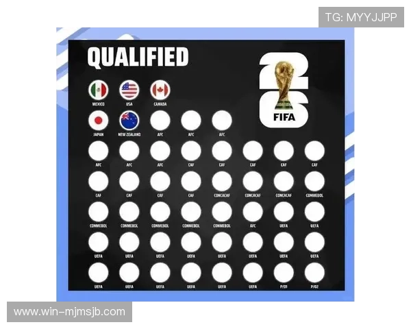 全面解析2026世界杯预选赛出线规则及各洲区晋级标准