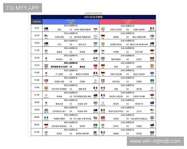 2026年世界杯乒乓球赛程时间表详细公布,赛事安排全方位解析