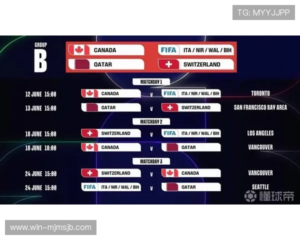 2026年世界杯亚洲区预选赛赛程安排及各队比赛时间详细指南