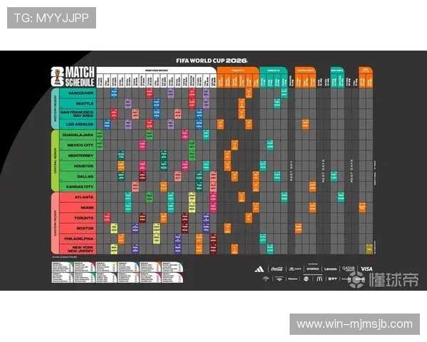 2026年世界杯决赛北京时间何时公布,用户应关注的官方渠道