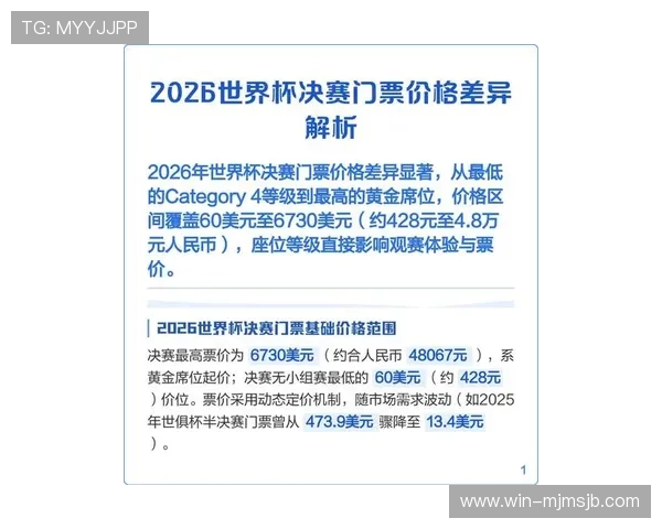 2026年世界杯决赛时间几点详细解析与观看指南