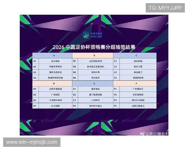 2026年世界杯抽签分组对中国队晋级策略的影响与应对建议