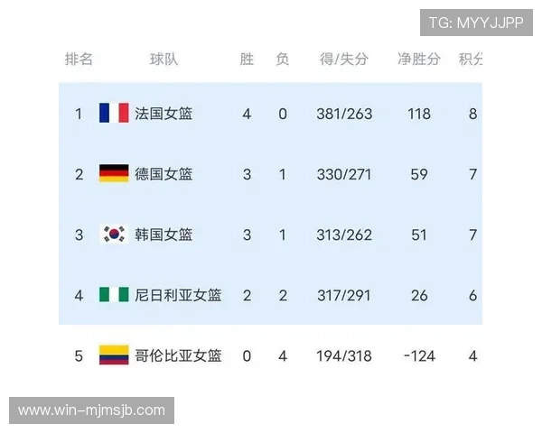 2026年世界杯比赛比分预测指南帮助你掌握赛场最新动态