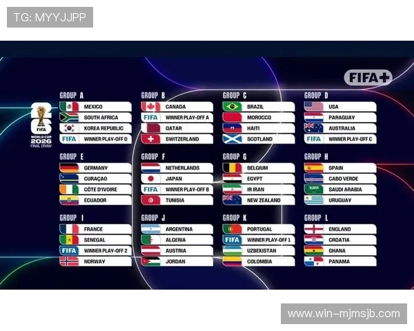 2026年世界杯比赛时间及赛程安排，帮助球迷提前规划观赛时间