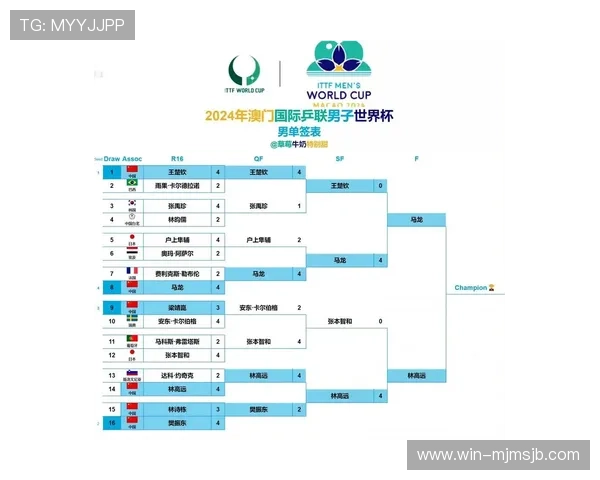 2026年世界杯赛程安排详细解读与最新时间表全攻略