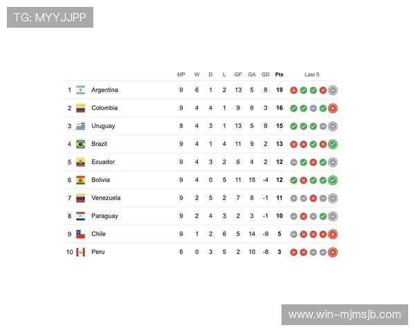 2026年世界杯门票预订渠道有哪些，官方渠道购买流程详解