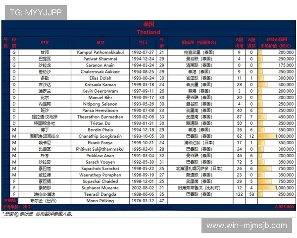2026年世界杯预选赛晋级形势全面解析及未来走势预测