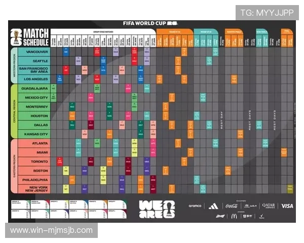 世界杯2026年详细赛程安排及最新比赛时间预测分析