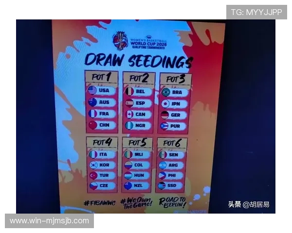 全面解析2026年世界杯晋级规则变化：从预选赛到最终晋级的详细流程