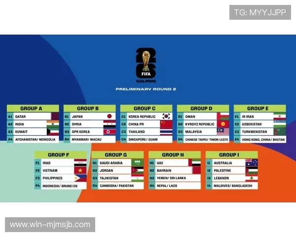 意昂世界杯抽签规则详解：解读抽签流程中的关键时间节点与操作流程