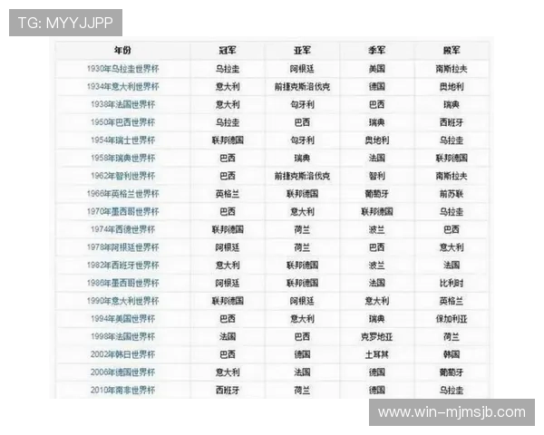 最新美加墨世界杯赛程时间表，提供完整比赛时间、对阵信息及观赛建议
