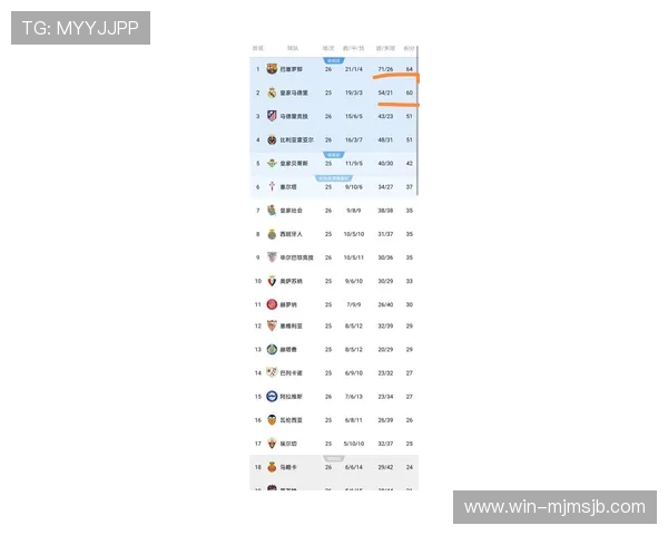 最新世界杯预选赛欧洲区积分榜排名公布，哪些球队表现优异值得关注