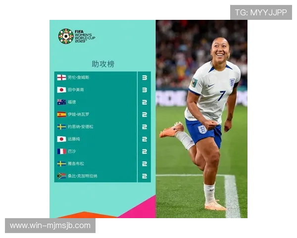 深入分析世界杯历史总射手榜前十名球员的职业生涯与关键比赛亮点