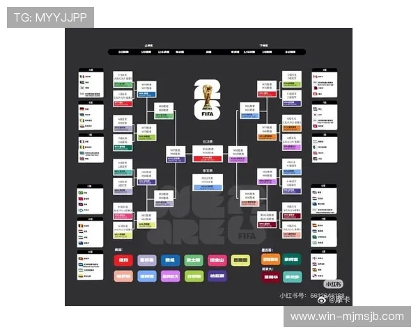 深入解读美加墨世界杯亚洲区18赛程规则，了解比赛流程与赛程安排