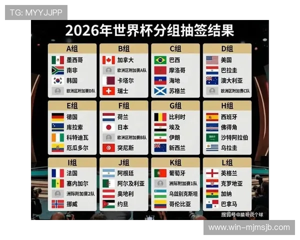 美加墨世界杯时间安排详解2026年全球最大足球盛事的赛程安排与时间规划
