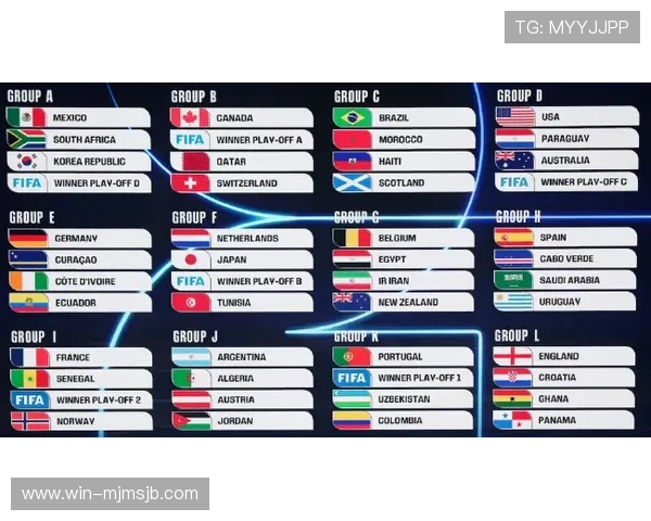 美加墨世界杯冠军预测2024年赛季热门球队实力对比与胜算分析