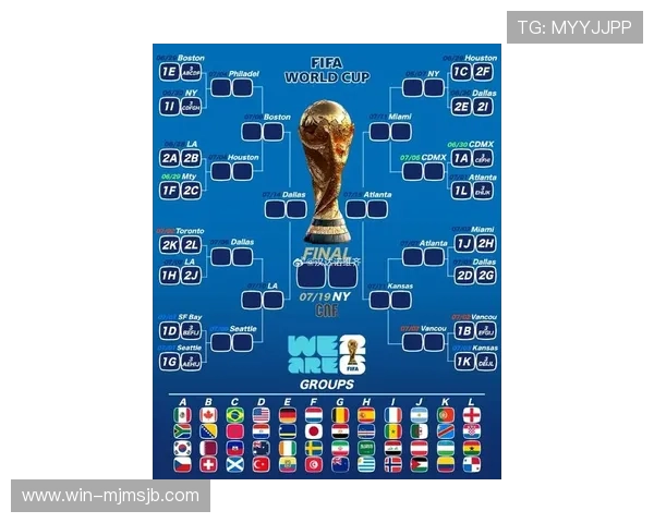 2026年世界杯分组规则与48强赛制调整对比赛影响全面分析 2026年世界杯分组规则与48强赛制调整对比赛影响全面分析