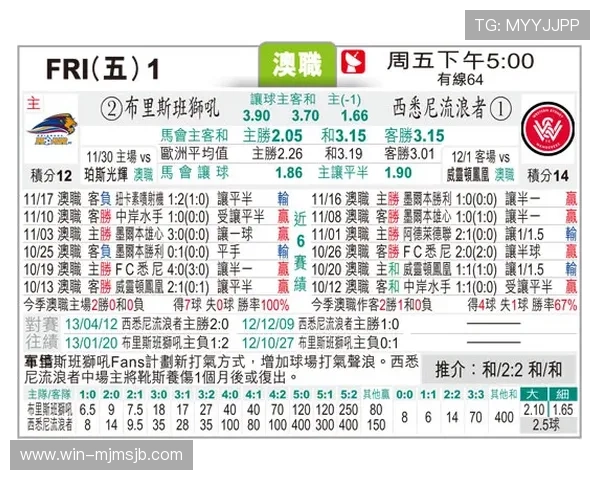 如何利用中国体育足彩竞彩比分数据进行科学分析与精准预测 如何利用中国体育足彩竞彩比分数据进行科学分析与精准预测