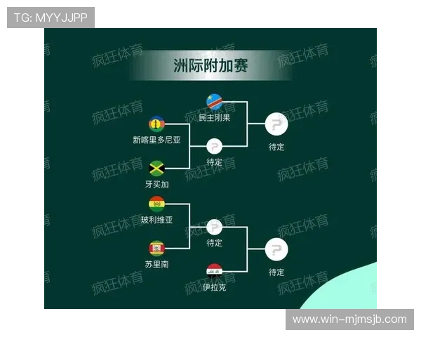 2026年世界杯赛程时间表及举办城市详细介绍与比赛安排 2026年世界杯赛程时间表及举办城市详细介绍与比赛安排