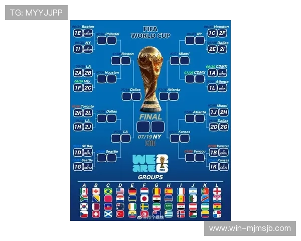 2026年美加墨世界杯小组赛分组结果对中国队出线希望的影响分析 2026年美加墨世界杯小组赛分组结果对中国队出线希望的影响分析