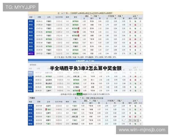 中国体育竞彩计算器的最新版本更新内容及其对投注策略的影响分析 中国体育竞彩计算器的最新版本更新内容及其对投注策略的影响分析