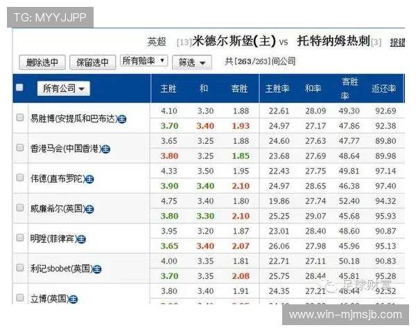 中国足彩网官网实时更新足球比赛数据和赛果帮助用户掌握第一手比赛动态 中国足彩网官网实时更新足球比赛数据和赛果帮助用户掌握第一手比赛动态