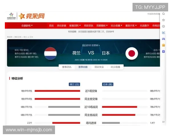 2026年世界杯荷兰对阵日本比赛亮点盘点与赛后球迷反应分析